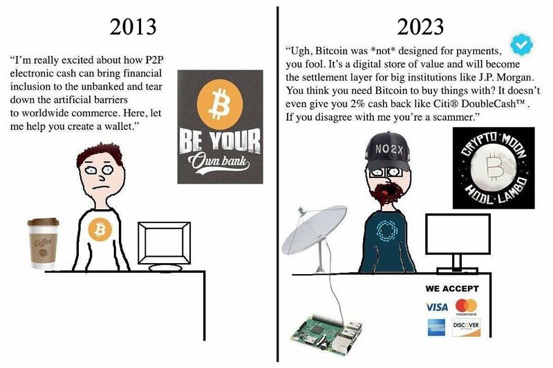 File:Bitcoin 2013 + Bitcoin 2023.jpg